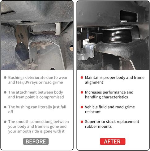 KF04060BK طقم جلبة يتصاعد على الجسم باللون الأحمر لفورد F250 F350 2WD 4WD Super Duty 2008-2016 مجموعة أدوات غسالات فولاذية لتثبيت الكابينة in Kuwait