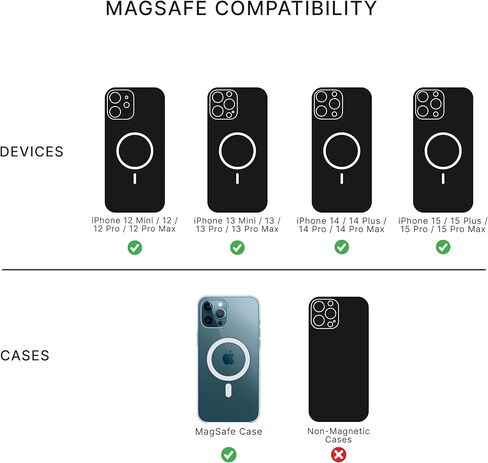 PopSockets iPhone 15 Plus Case with Round Phone Grip Compatible with MagSafe, Phone Case for iPhone 15 Plus, Wireless Charging Compatible - Aura in Saudi Arabia