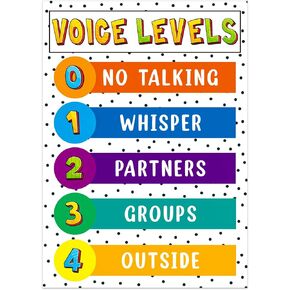 BIZIBAFF Voice Level Poster for Classroom Voice Level Poster Chart Classroom Rule Poster Noise Level Educational Sign for Elementary Classroom Bulletin Board Decoration Back to School Teacher Supplies