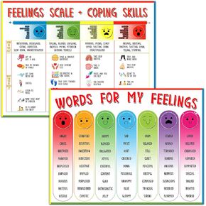 Anger Chart for Kids - Coping Skills Emotions Chart Poster, Words for my feelings poster - Mental Health Posters for Kids, Anger poster, Anxiety poster P01