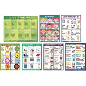 Poster Pals French Educational & Language Teaching Essential Posters, Large Colorful Charts, Classroom Reference and Instruction, FSL, 7 Pack