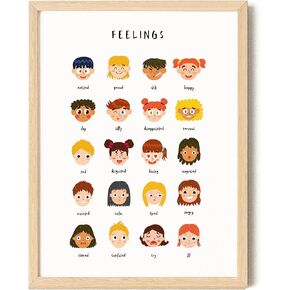 EXCOOL CLUB Feelings Poster for Classroom - 12x16 Toddler Feelings Chart for Kids, Faces Emotions Chart for Kids, Classroom Calming Corner Items, Educational Posters Mental Health Awareness (Unframed)