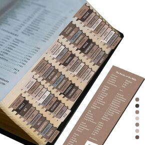 Premium Bible Tabs Tear Resistant – Easy to Apply, Laminated for Durability – Old & New Testament – Perfect for All Bibles - Pink Tabs for Women and Men - Saintilway Productions (Rose Red)