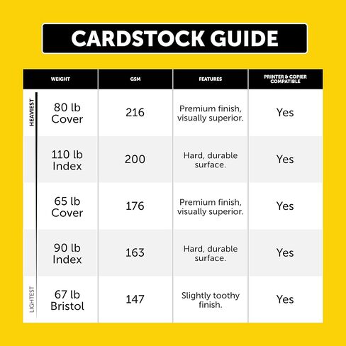 Wausau Exact Index Cardstock, 250 Sheets, White, 94 Brightness, 110 lb, 8.5 x 14 Inches in Saudi Arabia