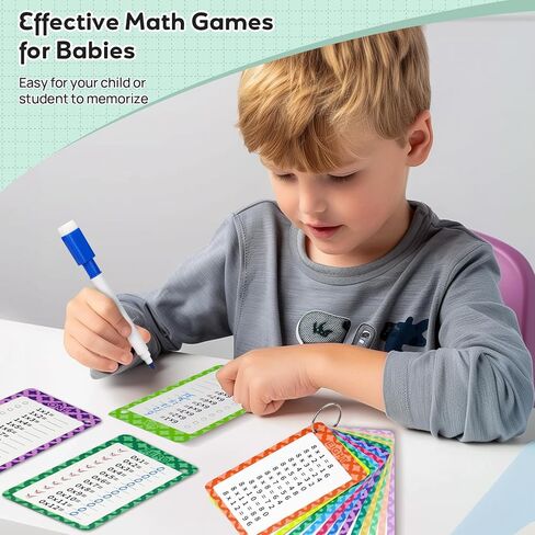 Multiplication Flashcards 0-12, 13 Pcs Multiplication Chart Math Flashcards, Multiplication Math Game, Times Table Flash Cards with 2 Dry Erase Markers and 2 Rings for 1st to 3rd Grades in Kuwait