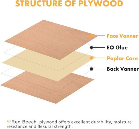 Longer Diversified Double Sided Plywood Sheets for Your DIY Projects (11.8" x 11.8“ x 0 .118")- Black Walnut Plywood（6PCS） in Kuwait