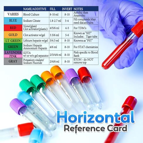 Plifal Phlebotomist Badge Buddy with Order of Blood Draw Reference Card - Phlebotomy Nurse Essentials Accessories for Hospital, Gold Horizontal ID Name Tag with Flash Card Cheat Sheet in Kuwait