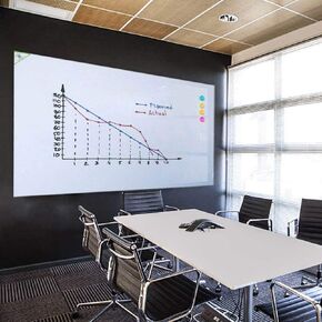 Magnetic Whiteboard Contact Paper for Wall 60 x 36 inches, Magnetic Dry Erase White Board Sticker with Non-Adhesive Backing for Office Home School