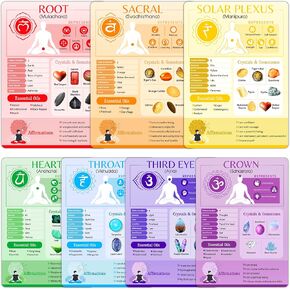 7 Chakras Cheat Sheet Cards - Quick Reference Guides for Chakra Healing - Double-Sided Chakra Information Chart for Beginners - Holistic Health - Affirmations, Crystals, Essential Oils, Yoga Poses