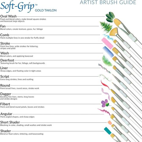 Royal & Langnickel Soft Grip Paint Brushes (5 Piece Brush Set) in Kuwait