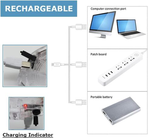 محور أضواء عجلة الدراجة القابلة لإعادة الشحن بإطارين، أضواء LED مقاومة للماء لركوب الدراجات 7 ألوان لتزيين الدراجة للأطفال والكبار أثناء الركوب الليلي in Kuwait