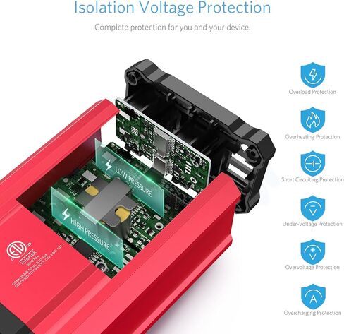 BESTEK 300W Car Power Inverter, DC 12V to 110V Car Inverter with 2 AC Outlets and 3.4A Dual USB Ports, Car Plug Adapter Outlet Converter Red in Saudi Arabia
