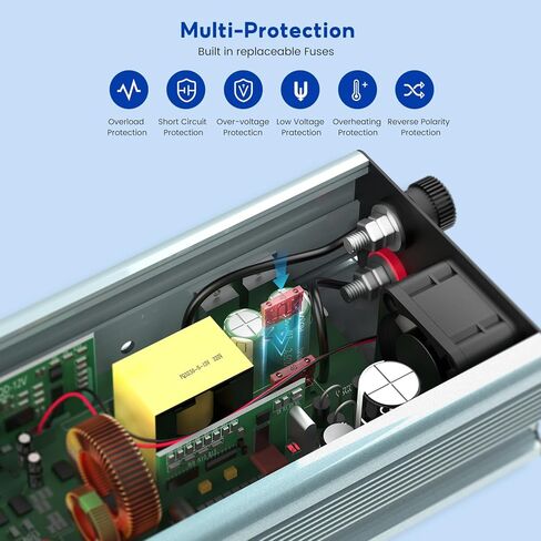 SUNYIMA Power Inverter, 500W Pure Sine Wave Inverter DC 12V to 110V AC Converter with Alligator Clip for Road Trip and Camping in Kuwait