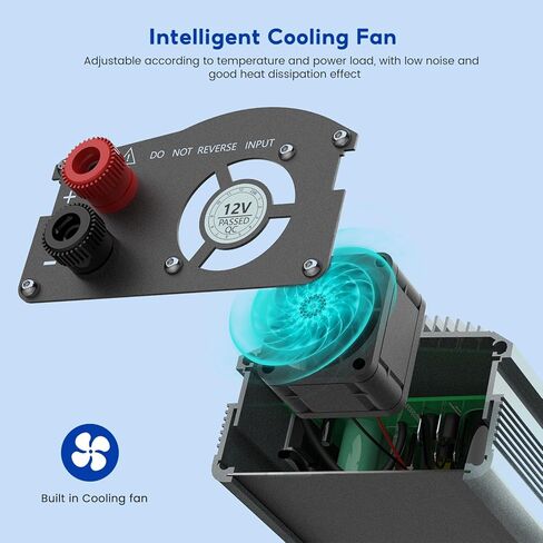 SUNYIMA Power Inverter, 500W Pure Sine Wave Inverter DC 12V to 110V AC Converter with Alligator Clip for Road Trip and Camping in Kuwait