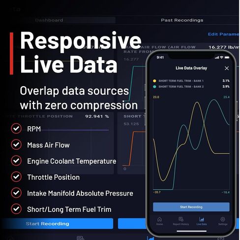 Innova 1000 OBD2 Scanner Bluetooth - OBD2 Scanner Diagnostic Tool for Android & iPhone Car Scanner - App Vehicle Code Readers - Check Engine Code Reader ABS SRS - Wireless OBD2 in Saudi Arabia