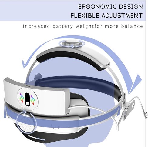حزام رأس قابل للتعديل لجهاز Mate Oculus Quest 3 مع بطارية مغناطيسية، حزام النخبة مدمج ببطارية 5300 مللي أمبير في الساعة مع منفذ USB/Type-C/شاشة LCD رقمية لدعم سماعة الرأس VR in Kuwait