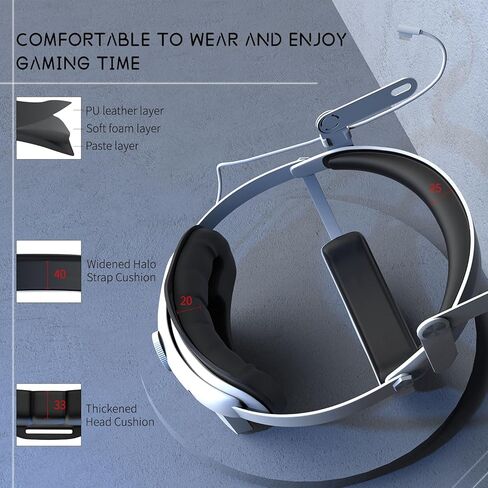 حزام رأس قابل للتعديل لجهاز Mate Oculus Quest 3 مع بطارية مغناطيسية، حزام النخبة مدمج ببطارية 5300 مللي أمبير في الساعة مع منفذ USB/Type-C/شاشة LCD رقمية لدعم سماعة الرأس VR in Kuwait