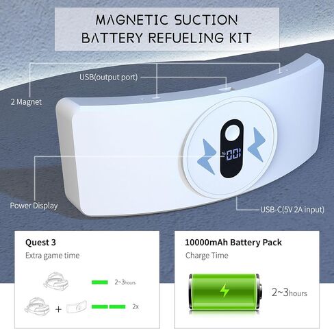 حزام رأس قابل للتعديل لجهاز Mate Oculus Quest 3 مع بطارية مغناطيسية، حزام النخبة مدمج ببطارية 5300 مللي أمبير في الساعة مع منفذ USB/Type-C/شاشة LCD رقمية لدعم سماعة الرأس VR in Kuwait