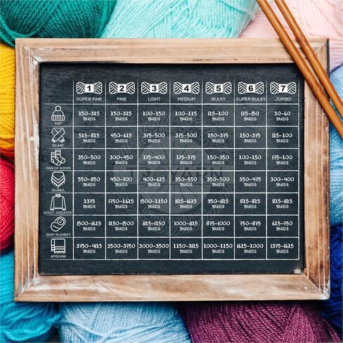 Troyarn Wool 125 (4- Skeins Pack) 100 ٪ Merino Superwash Merino Wool Light Weight #3 حبك ناعم وخيوط الكروشيه للكروشيه والحياكة (4 × 1.76 أوقية)/(4 × 125 YDS) (10930-Sochi Blue) in Kuwait