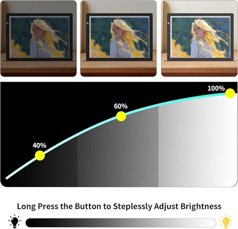 ELICE A4 LED Tracing Light Box مع 4 مقاطع ، لوحة ضوء فن الماس الرقيقة ، وسادة الضوء الساطع ، وضوء من أجل التتبع والرسم ، طاولة ضوء Artcraft لأعشاب الأعشاب الضارة ، الطلاء الماسي ، رسم in Kuwait