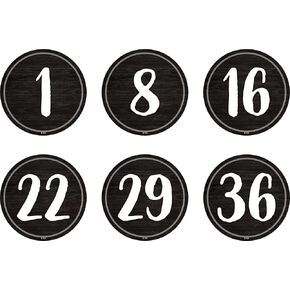 Modern Farmhouse Numbers 1-36 Repositionable Labels - 4"