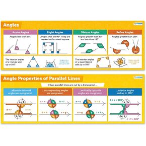 Daydream Education Math Posters - Angles Banner Charts for Classroom Bulletin Board - Set of 2 - Laminated - Mathematics Décor for Elementary, Middle and High Schools