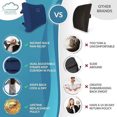 MODVEL Lumbar Support Pillow for Office Desk Chair - Memory Foam Back Cushion (MV-101) in Saudi Arabia