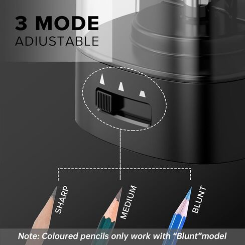 Deli Electric Pencil Sharpener, Automatic Pencil Sharpeners for No.2 Pencils Colored Pencils, USB & Battery Operated Pencil Sharpener for Kids, School, Home, Office, Classroom, Black in Saudi Arabia