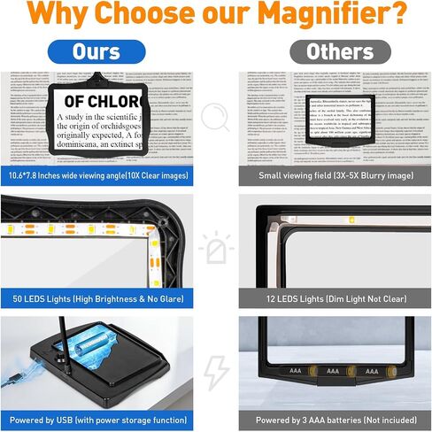 10X Rechargeable Full Page Magnifier for Reading, NUEYiO 10.6*7.8" Large Handheld Magnifying Glass with Light and Stand, 50 LED Lights & 3-IN-1 Gooseneck Magnifying Lamp for Seniors Close Work Craft in Saudi Arabia