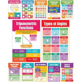 Decorably 12 Geometry Posters for High School Classroom, 11x17in Matte-Laminated Educational High School Math Classroom Decor