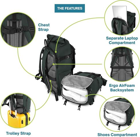 torch 35L Travel Backpack For Men Women - Carry On Flight Approved Bag Fits 15 Inch Laptop, Expandable Luggage Backpack with Rain Cover - Dinam (Black) in Saudi Arabia