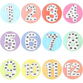 Math Multiple Posters from 1 to 12, Boho Number Learning Poster, Chart Fact Posters, Multiplication Counting Numbers Times Table Chart for Wall Classroom Home Leaning(Style 2)