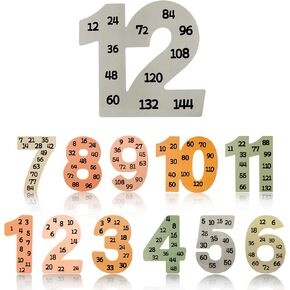 Math Multiple Posters from 1 to 12, Boho Number Learning Poster, Chart Fact Posters, Multiplication Counting Numbers Times Table Chart for Wall Classroom Home Leaning(Style 2) in Kuwait