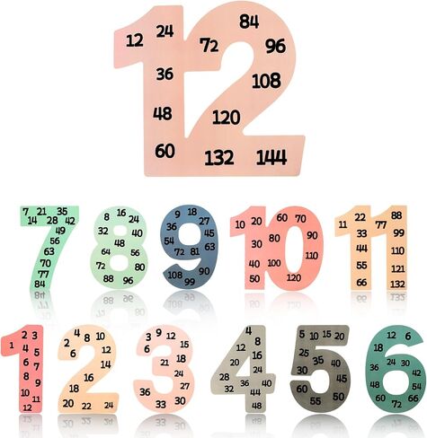 Math Multiple Posters from 1 to 12, Boho Number Learning Poster, Chart Fact Posters, Multiplication Counting Numbers Times Table Chart for Wall Classroom Home Leaning(Style 2) in Saudi Arabia