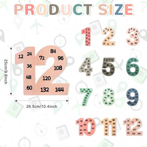 Math Multiple Posters from 1 to 12, Boho Number Learning Poster, Chart Fact Posters, Multiplication Counting Numbers Times Table Chart for Wall Classroom Home Leaning(Style 2) in Saudi Arabia