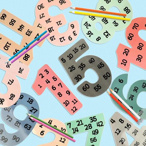 Math Multiple Posters from 1 to 12, Boho Number Learning Poster, Chart Fact Posters, Multiplication Counting Numbers Times Table Chart for Wall Classroom Home Leaning(Style 2) in Saudi Arabia
