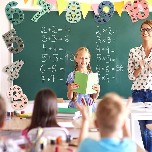 Math Multiple Posters from 1 to 12, Boho Number Learning Poster, Chart Fact Posters, Multiplication Counting Numbers Times Table Chart for Wall Classroom Home Leaning(Style 2) in Saudi Arabia