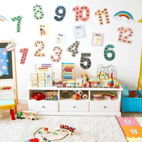 Math Multiple Posters from 1 to 12, Boho Number Learning Poster, Chart Fact Posters, Multiplication Counting Numbers Times Table Chart for Wall Classroom Home Leaning(Style 2) in Saudi Arabia