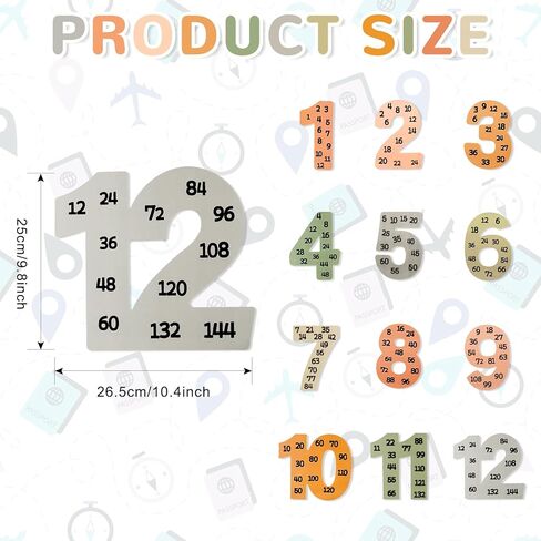 ملصقات متعددة من الرياضيات من 1 إلى 12 ، ملصق التعلم في رقم بوهو ، ملصقات حقائق الرسم البياني ، أرقام عد الضرب أوقات جدول الجدول للالتفئة في الفصل الدراسي (النمط 2) in Kuwait