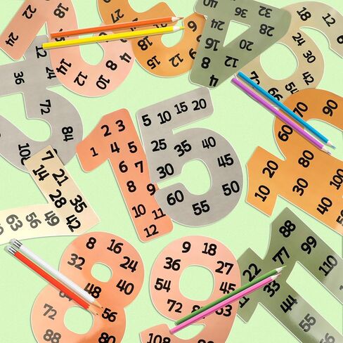 ملصقات متعددة من الرياضيات من 1 إلى 12 ، ملصق التعلم في رقم بوهو ، ملصقات حقائق الرسم البياني ، أرقام عد الضرب أوقات جدول الجدول للالتفئة في الفصل الدراسي (النمط 2) in Kuwait
