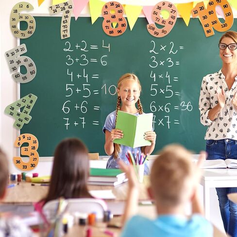 ملصقات متعددة من الرياضيات من 1 إلى 12 ، ملصق التعلم في رقم بوهو ، ملصقات حقائق الرسم البياني ، أرقام عد الضرب أوقات جدول الجدول للالتفئة في الفصل الدراسي (النمط 2) in Kuwait