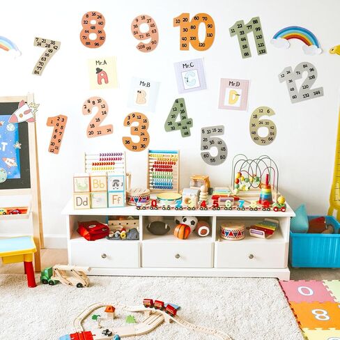 ملصقات متعددة من الرياضيات من 1 إلى 12 ، ملصق التعلم في رقم بوهو ، ملصقات حقائق الرسم البياني ، أرقام عد الضرب أوقات جدول الجدول للالتفئة في الفصل الدراسي (النمط 2) in Kuwait