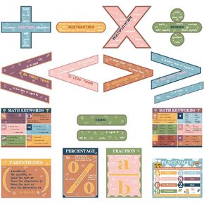 Geyoga 15 Pcs Educational Math Posters Set Large Math Symbol Posters Multiplication Poster Educational Homeschool Supplies Keywords Vocabulary for Classroom