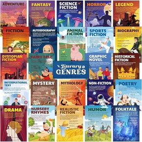 Outus الأنواع الأدبية ملصقات الملصقات Bulletin Poard for Champroom Literature Poster Art Art Print Teachation Teachational Art Print for High School Classroom Decoration (14 PCS ، Classic) in Kuwait