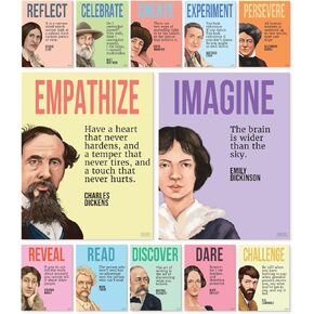 S&O History Posters to Inspire - 12 Historical Figures study room Prints - Social Studies Classroom Decorations - History Teaching Hub Decor - High School Learning Space Design - 12PC