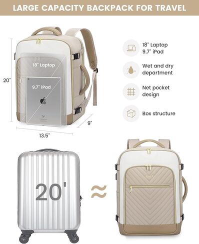 حقائب الظهر LoveVook كبيرة للسفر للنساء ، 50 لتر تحمل على ظهر الطائرة المعتمدة ، حقيبة سفر TSA الشخصية للنساء لتناسب 18 "كمبيوتر محمول ، ومقاوم للماء على أكياس للطائرات مع 3 مكعبات التعبئة ... in Kuwait