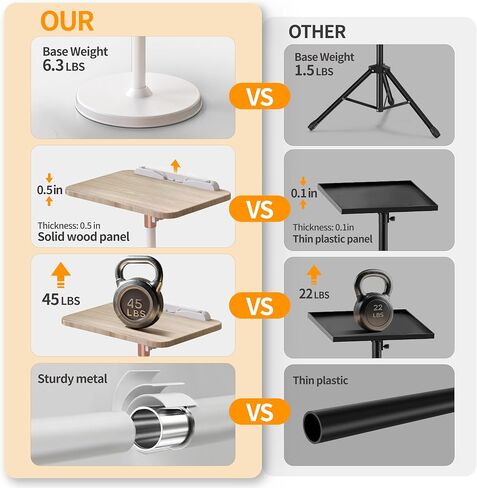 NAMON 2 in 1 Portable Laptop Floor Stand & Desktop Stand, Standing Desk Converter with Adjustable Height from 16.5" to 51", Perfect for Home, Office, Meeting Room, Study (White Ash Effect) in Kuwait