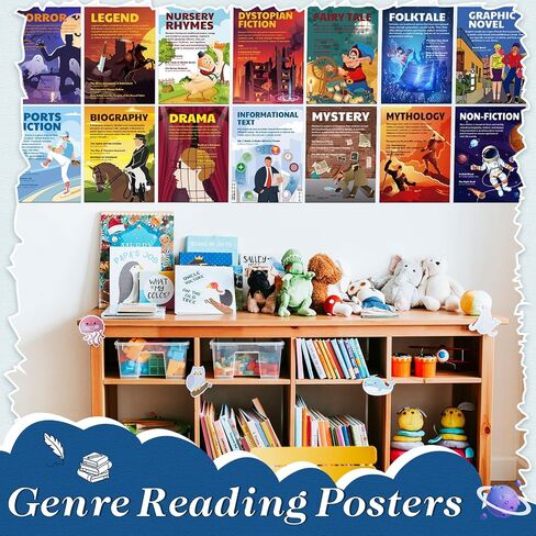 Outus Literary Genres Posters Bulletin Board Set for Classroom Literature Poster Wall Art Print Teacher Educational Art Print for High Middle School Classroom Decoration(14 Pcs, Classic) in Saudi Arabia