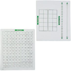 Dry Erase Math Skills Boards - 36 Pieces - Educational and Learning Activities for Kids