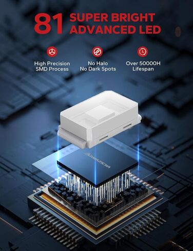 Amazicha 1157 LED إشارة الانعطاف للدراجات النارية، 81 LED متقدم، 2 بوصة ضوء أمامي خلفي 4 عدسات مدخنة تناسب 1986-2024 Harley Davidson Touring Sportster Dyna Softail Road Street Glide Iron 883 in Saudi Arabia